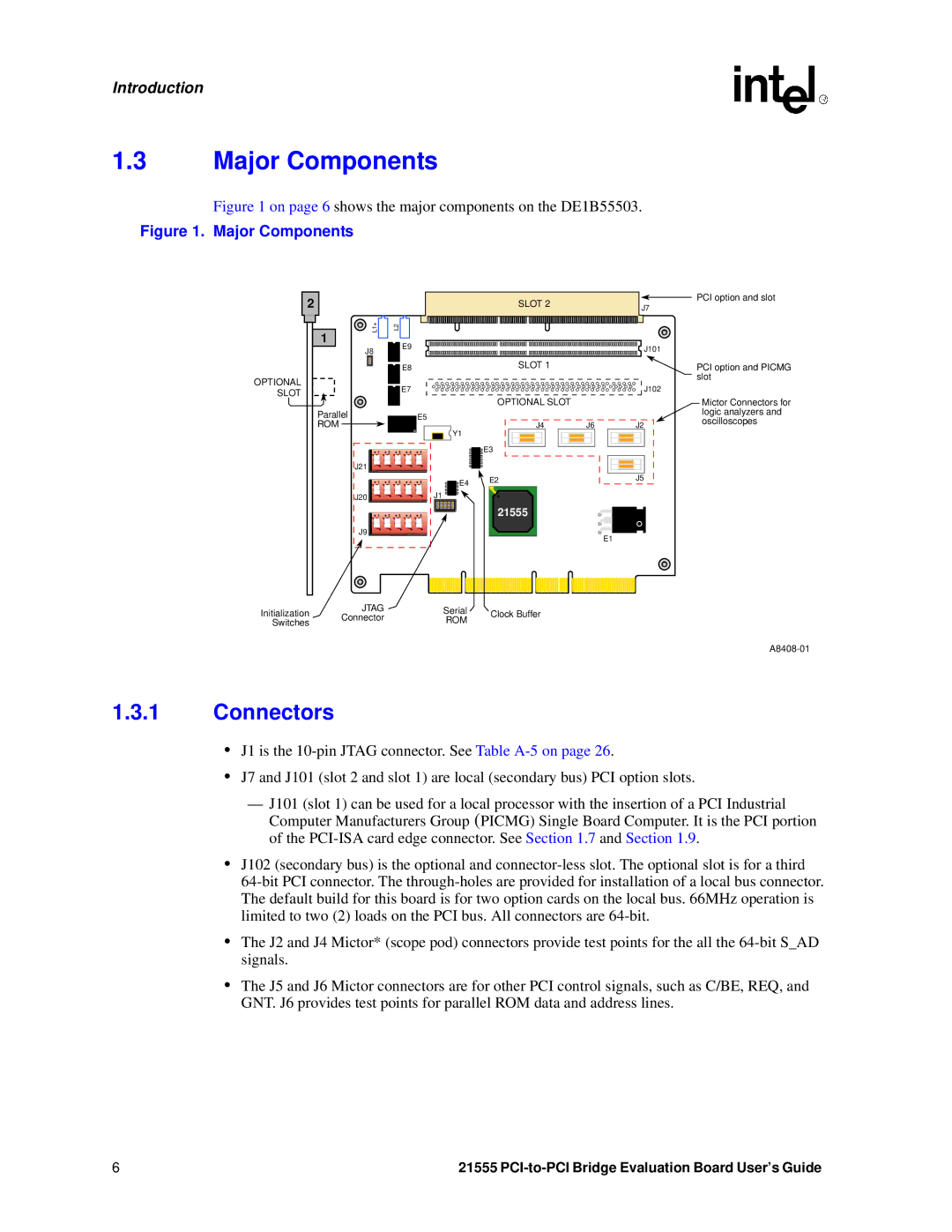 Intel 21555 manual Major Components, Connectors 