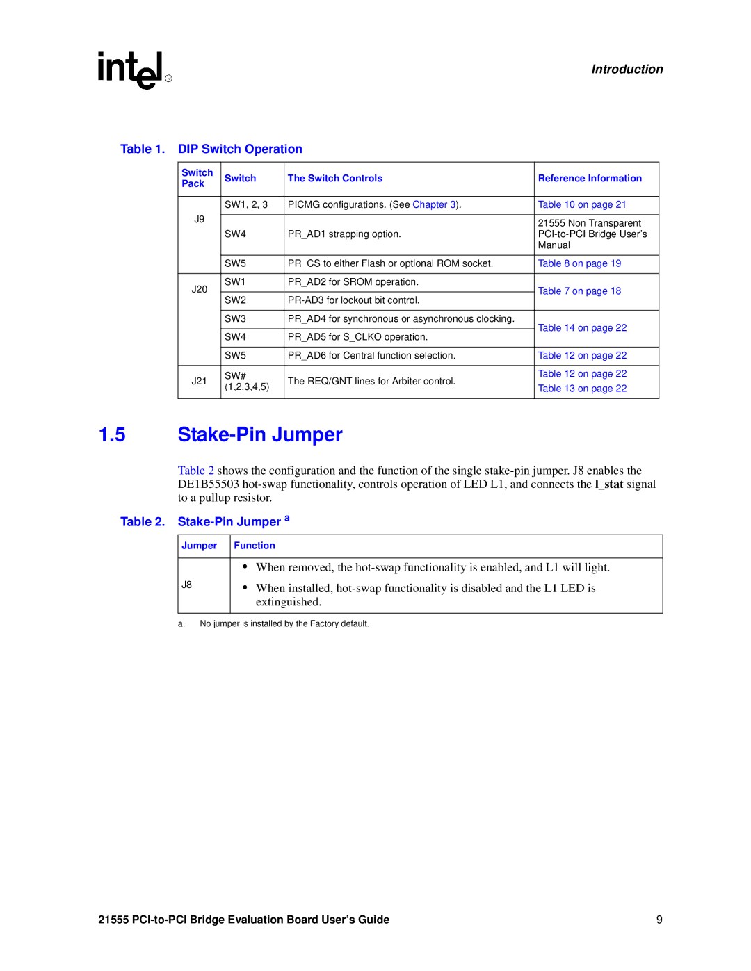 Intel 21555 manual DIP Switch Operation, Stake-Pin Jumper a, Switch Switch Controls Reference Information Pack 