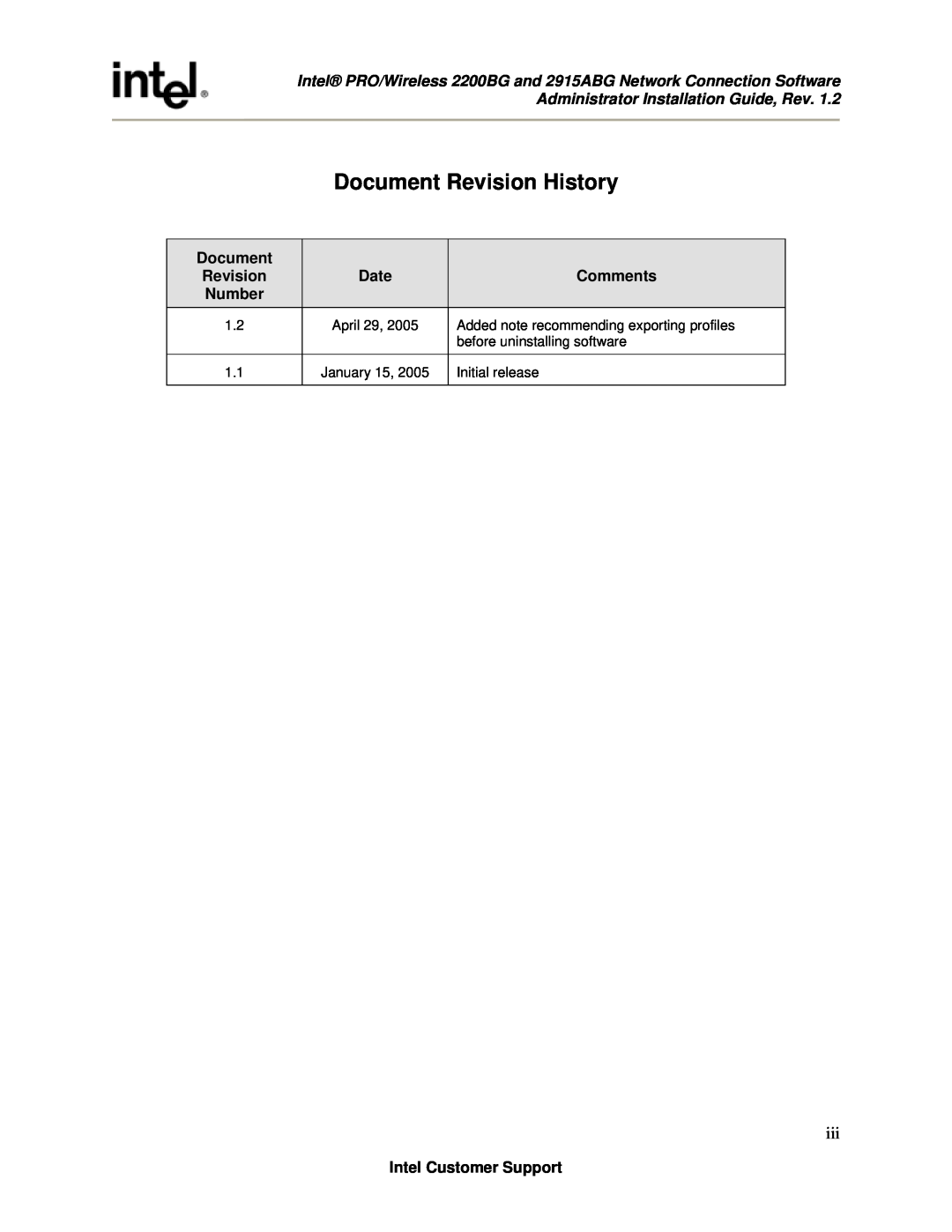 Intel 2915ABG, 2200BG manual Document Revision History, Date, Comments, Number, Intel Customer Support, April, January 15 