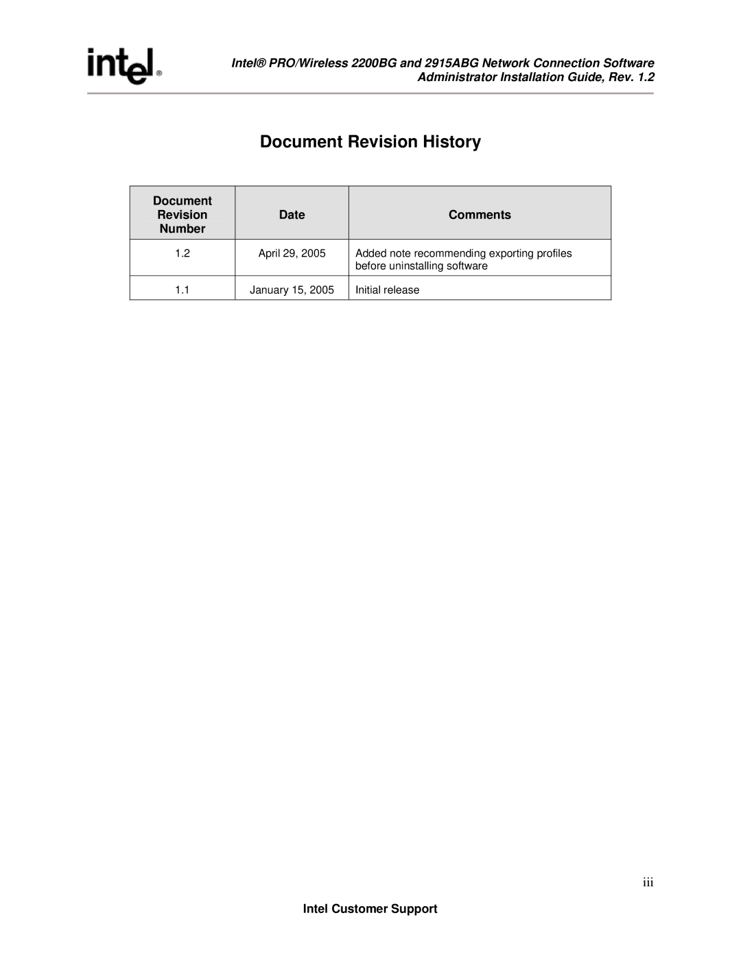 Intel 2915ABG, 2200BG manual Document Revision History, Document Revision Date Comments Number 