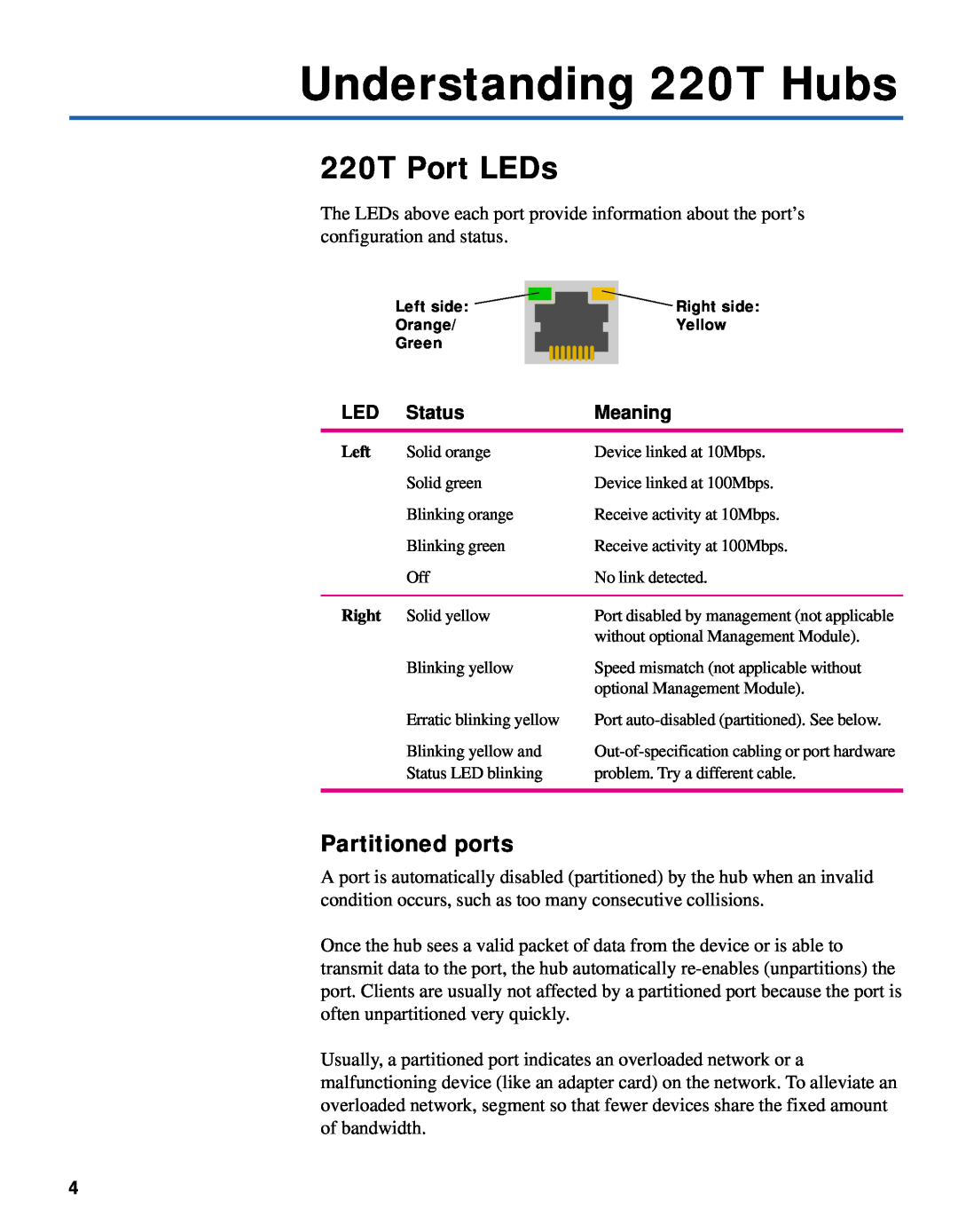Intel 210T manual Understanding 220T Hubs, 220T Port LEDs, Partitioned ports, Status, Meaning 