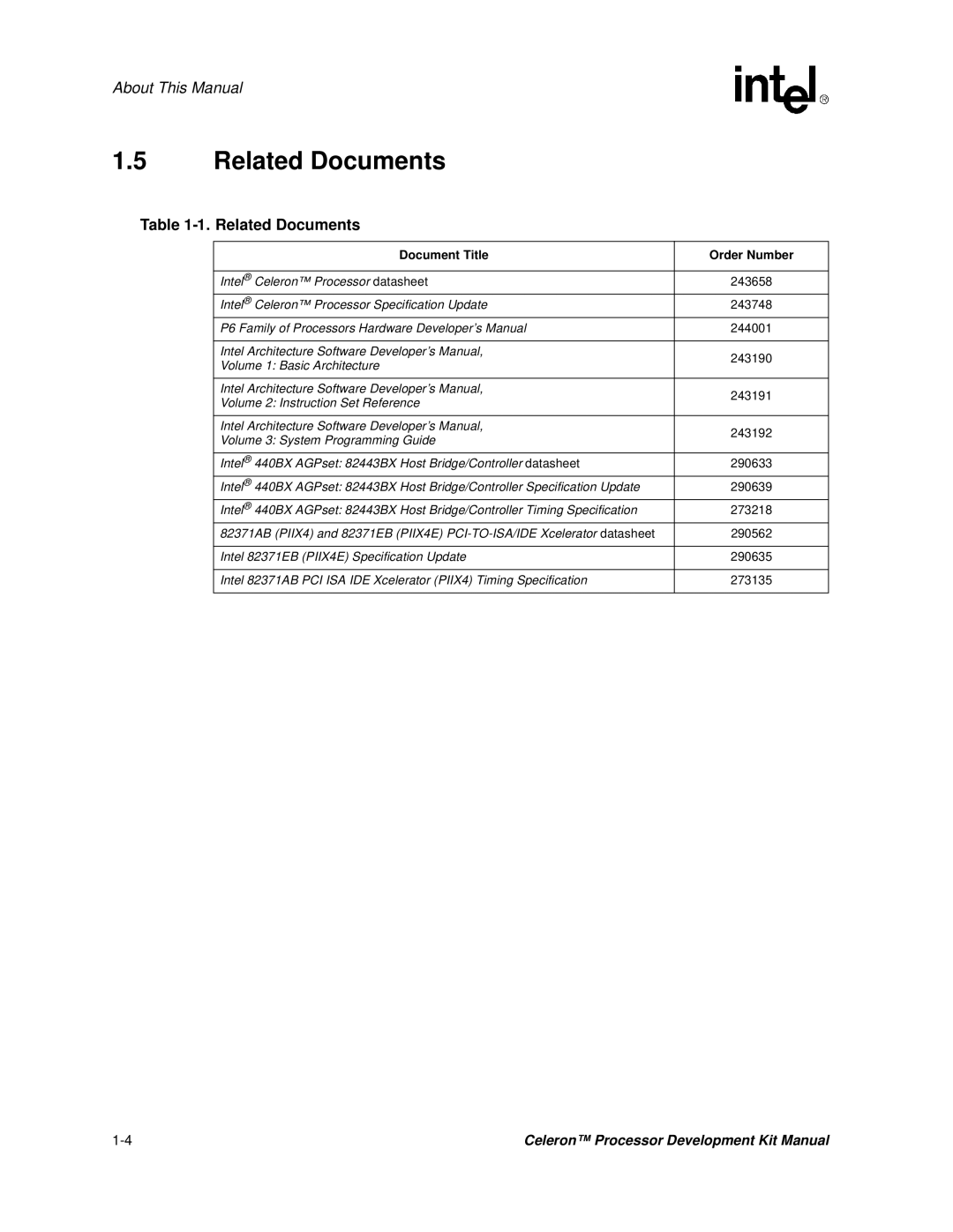 Intel 273246-002 manual Related Documents 