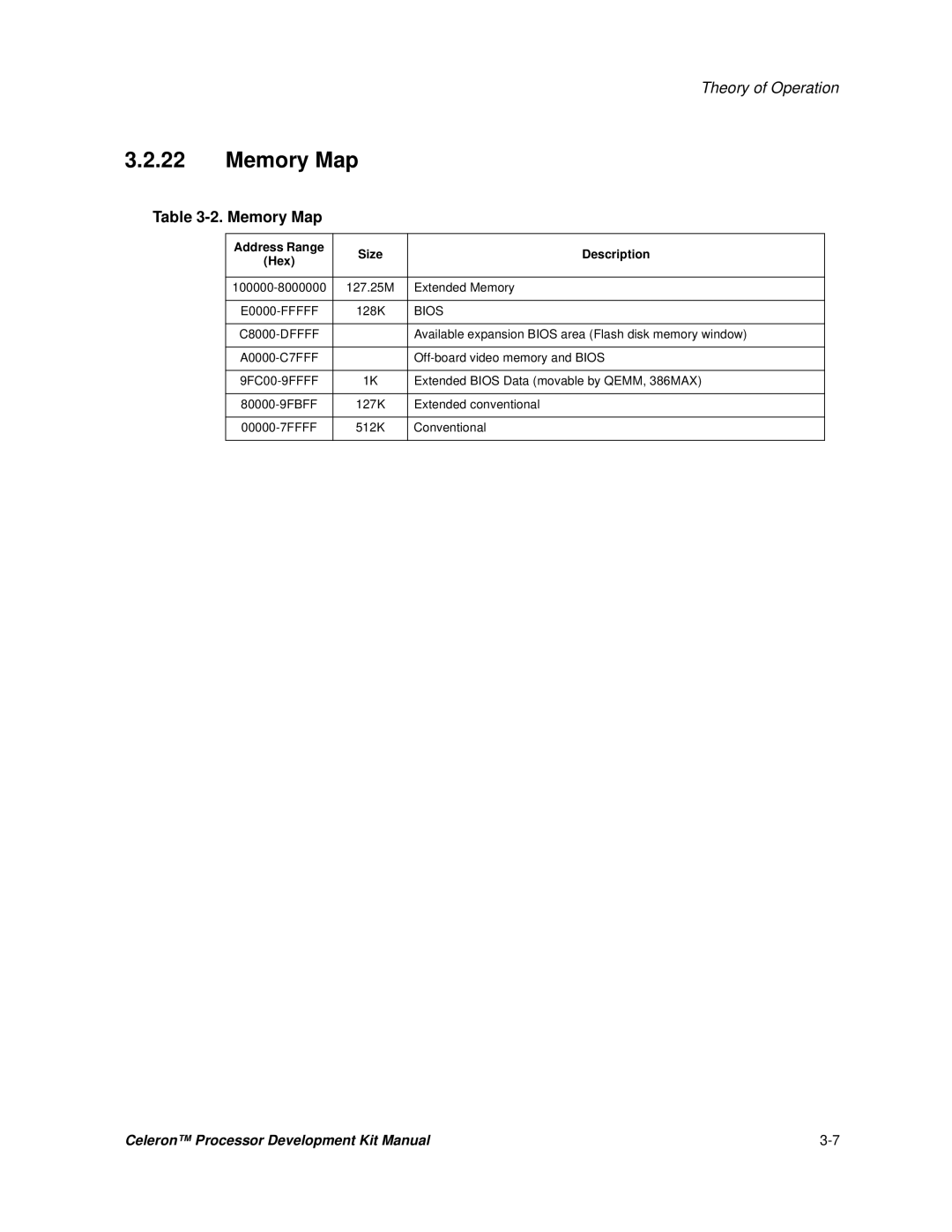 Intel 273246-002 manual Memory Map, Size Description 