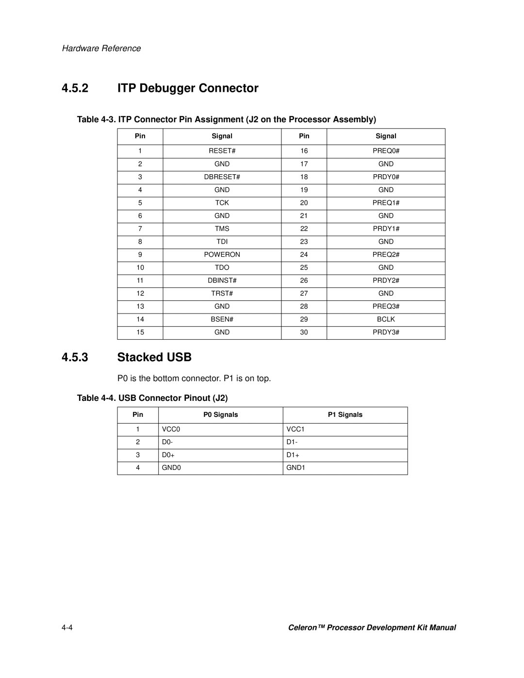 Intel 273246-002 manual ITP Debugger Connector, Stacked USB, ITP Connector Pin Assignment J2 on the Processor Assembly 