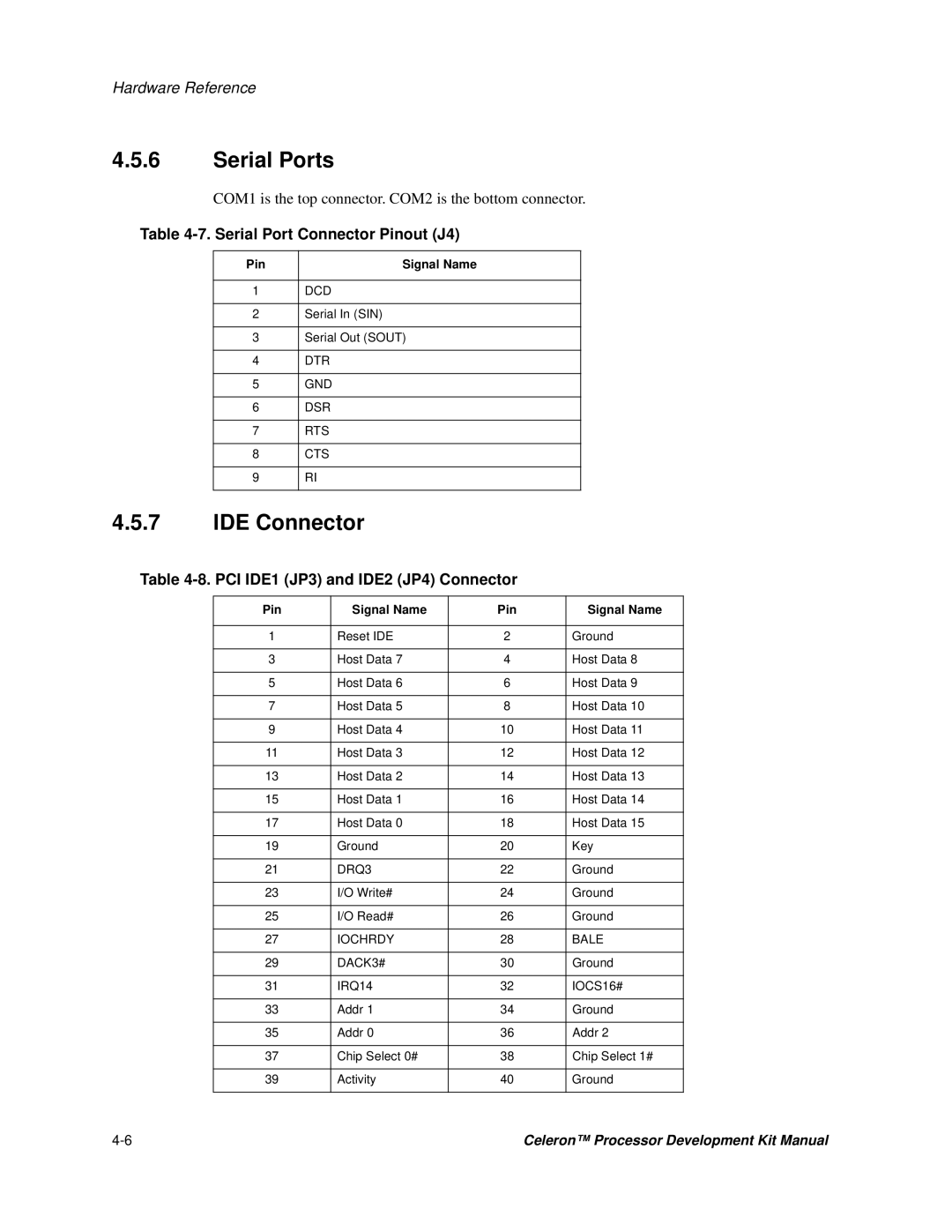 Intel 273246-002 manual Serial Ports, IDE Connector, Serial Port Connector Pinout J4, PCI IDE1 JP3 and IDE2 JP4 Connector 