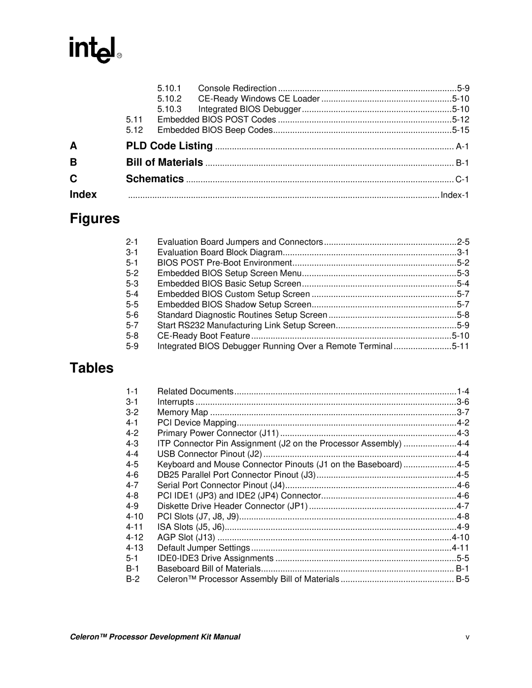 Intel 273246-002 manual Figures, Tables 