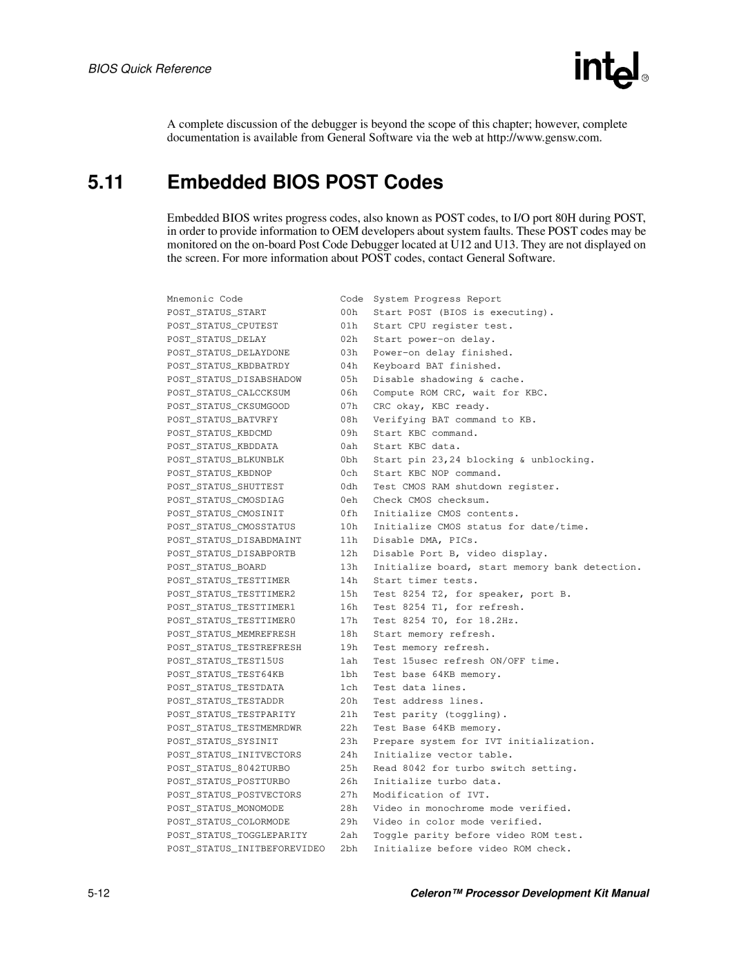 Intel 273246-002 manual Embedded Bios Post Codes 