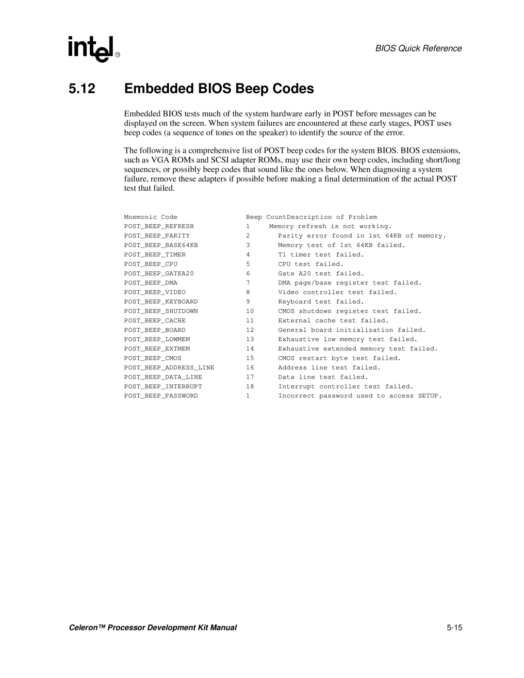 Intel 273246-002 manual Embedded Bios Beep Codes, Postbeeprefresh 