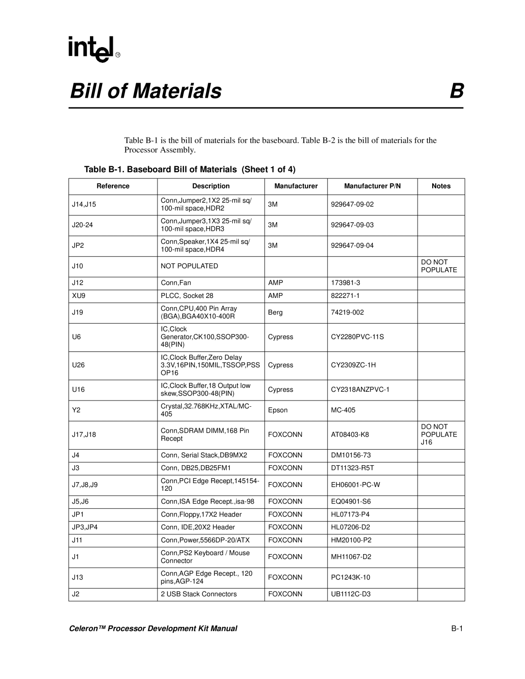 Intel 273246-002 manual Table B-1. Baseboard Bill of Materials Sheet 1, Reference Description Manufacturer Manufacturer P/N 