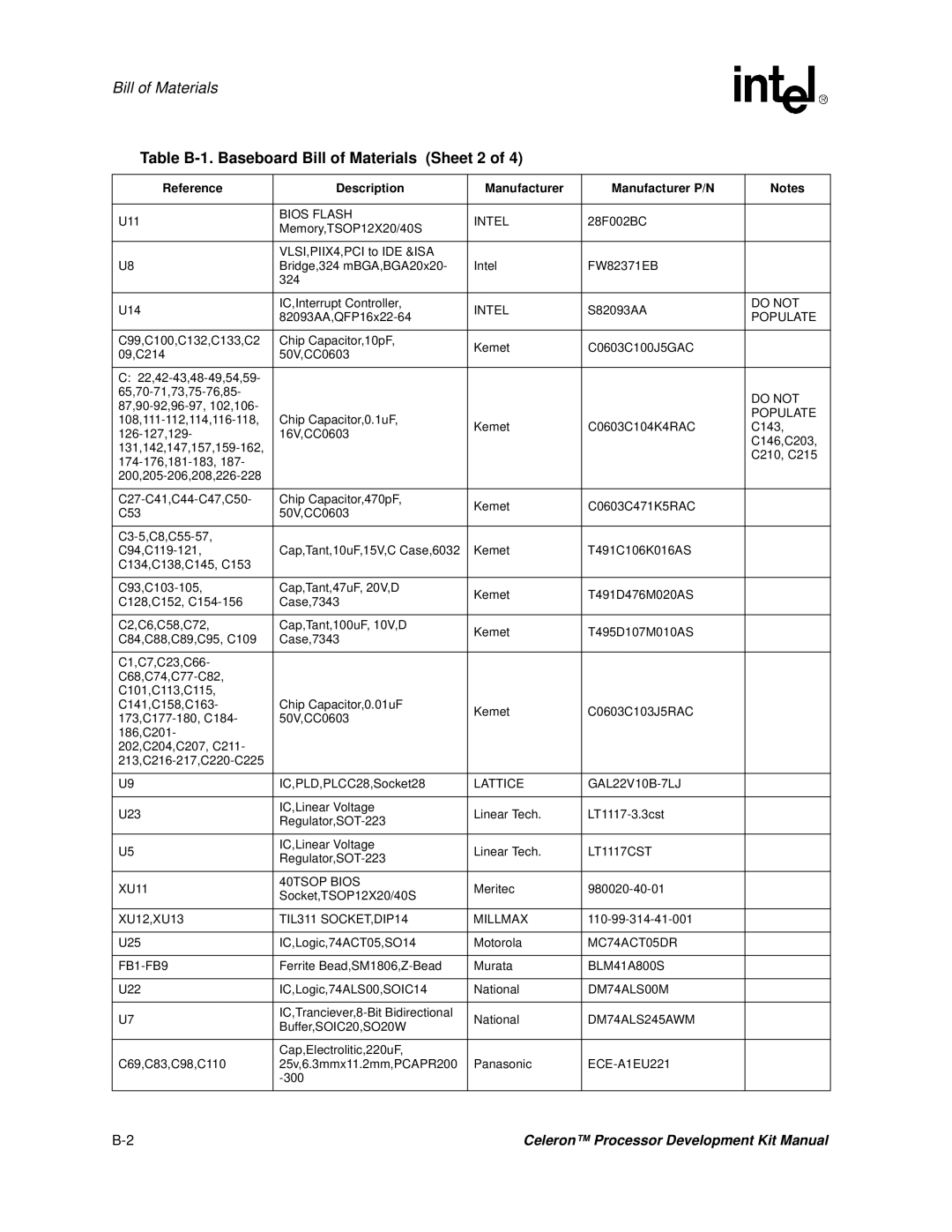 Intel 273246-002 manual Table B-1. Baseboard Bill of Materials Sheet 2, Bios Flash Intel 