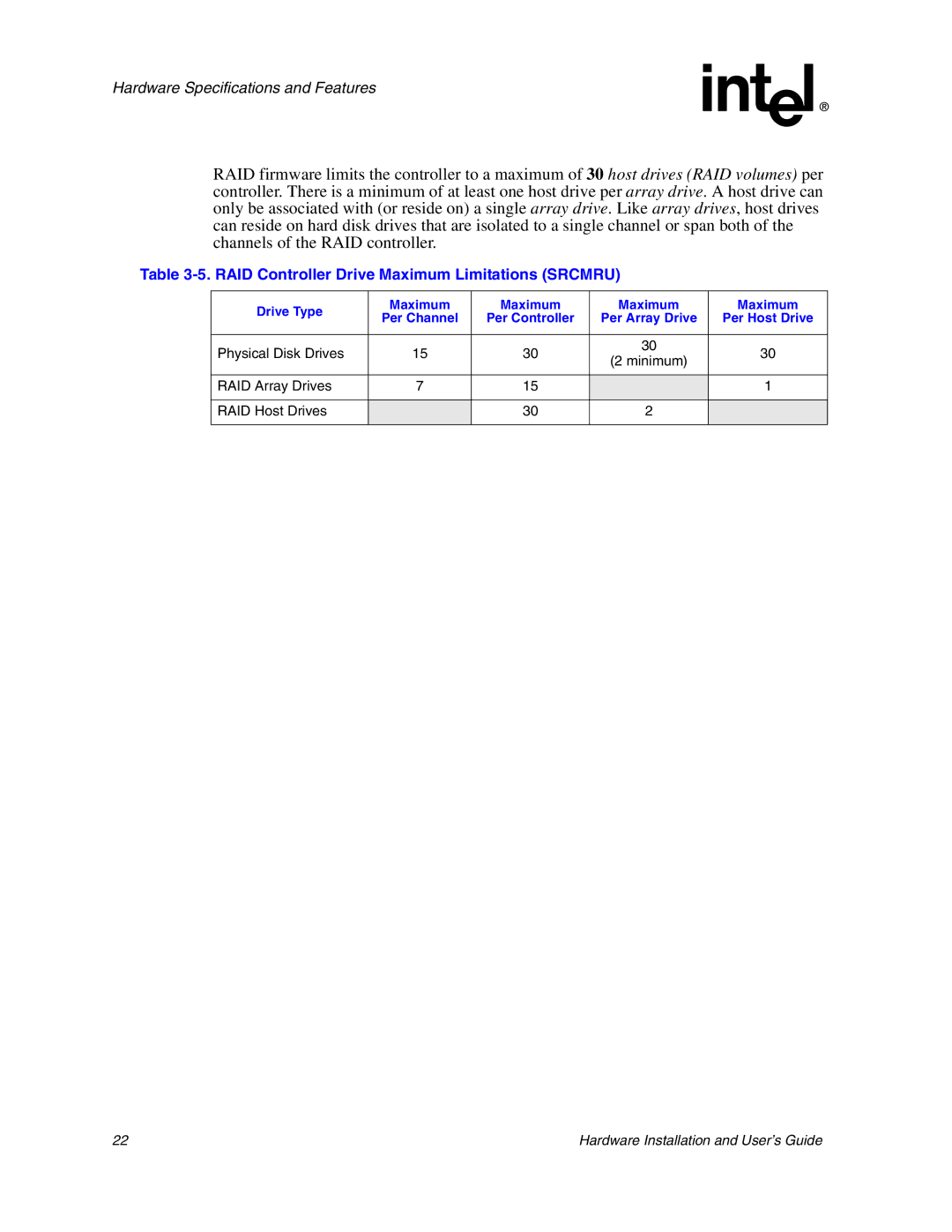 Intel 273561-003 manual RAID Controller Drive Maximum Limitations Srcmru 