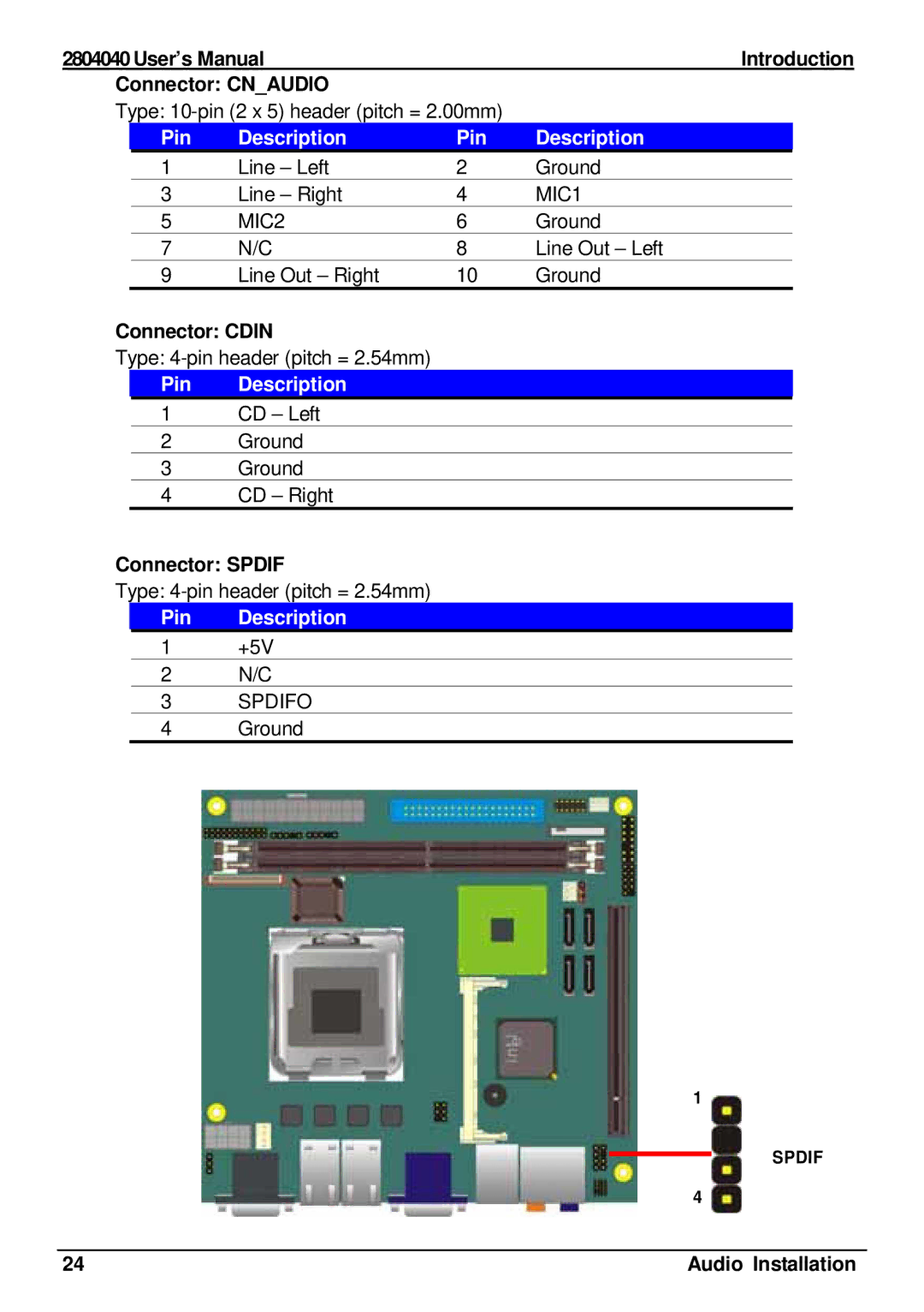 Intel 2804040 user manual User’s Manual Introduction Connector Cnaudio, Pin Description, Connector Cdin, Connector Spdif 