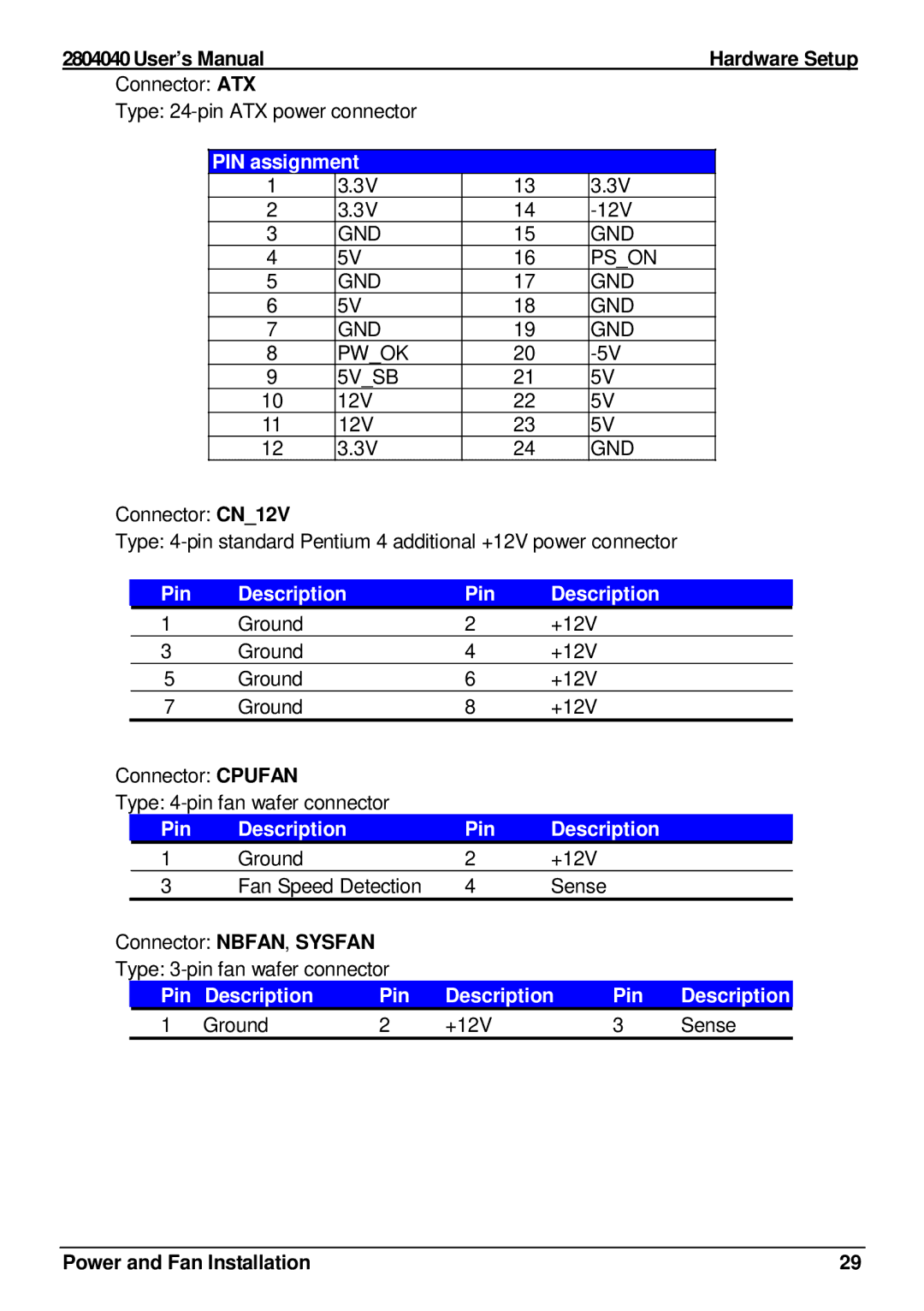 Intel 2804040 user manual PIN assignment 