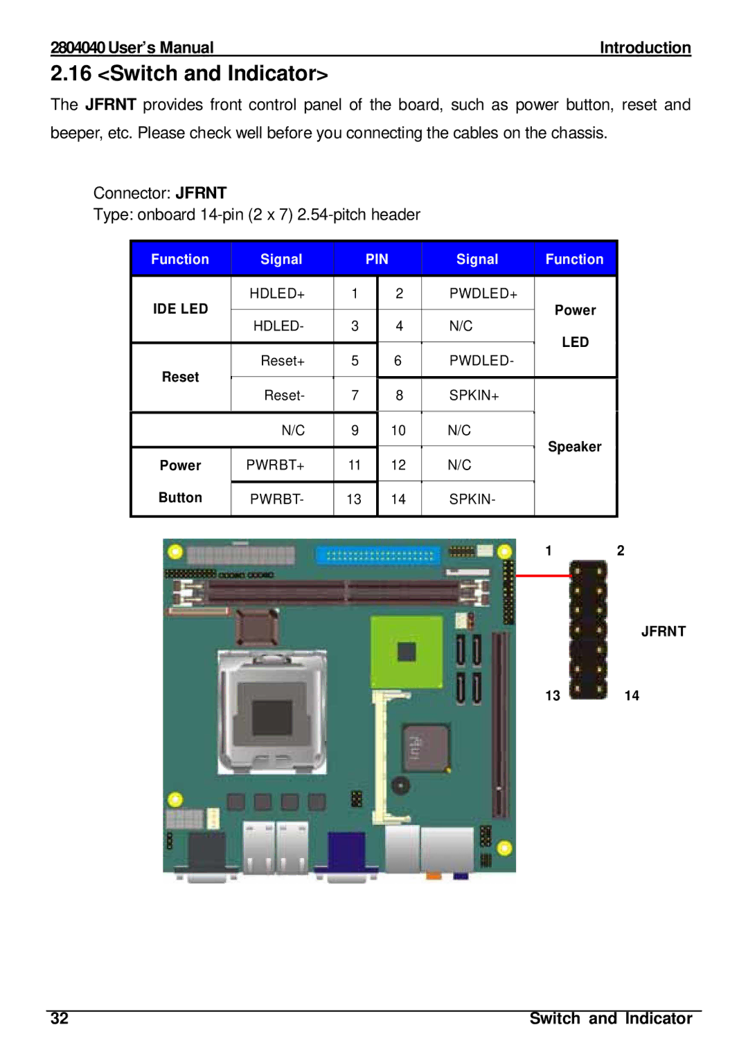 Intel 2804040 user manual Switch and Indicator 