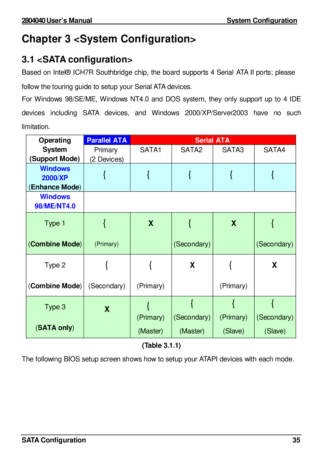 Intel 2804040 user manual System Configuration, Sata configuration, Parallel ATA Serial ATA 