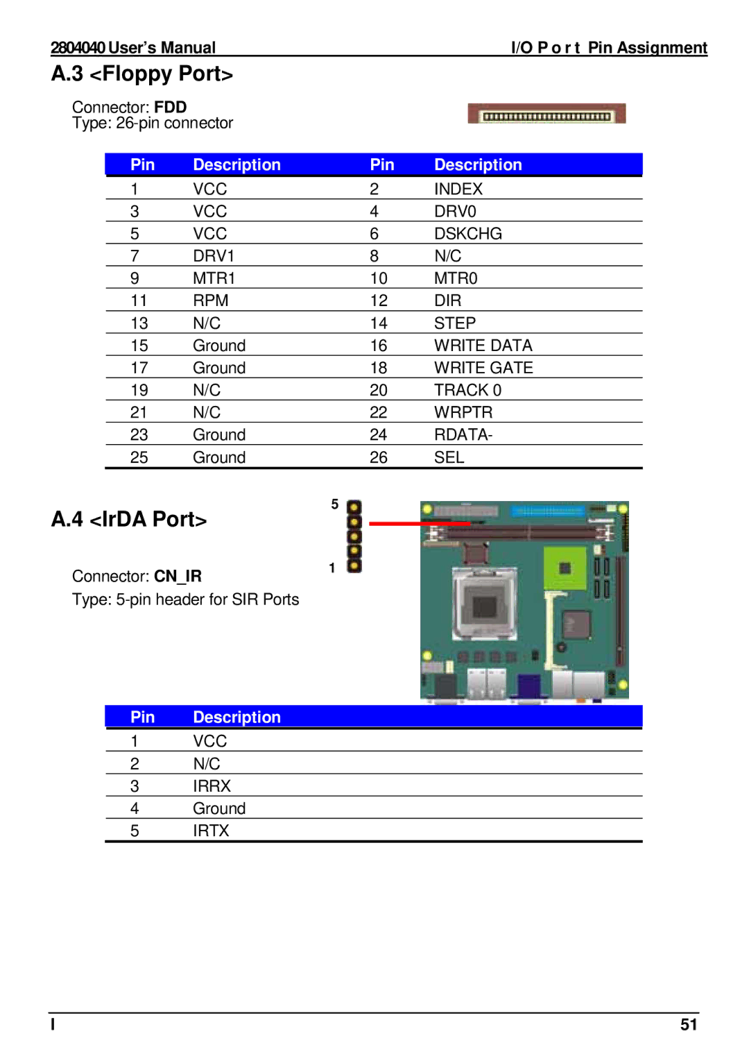 Intel 2804040 user manual Floppy Port, IrDA Port, User’s Manual P o r t Pin Assignment 