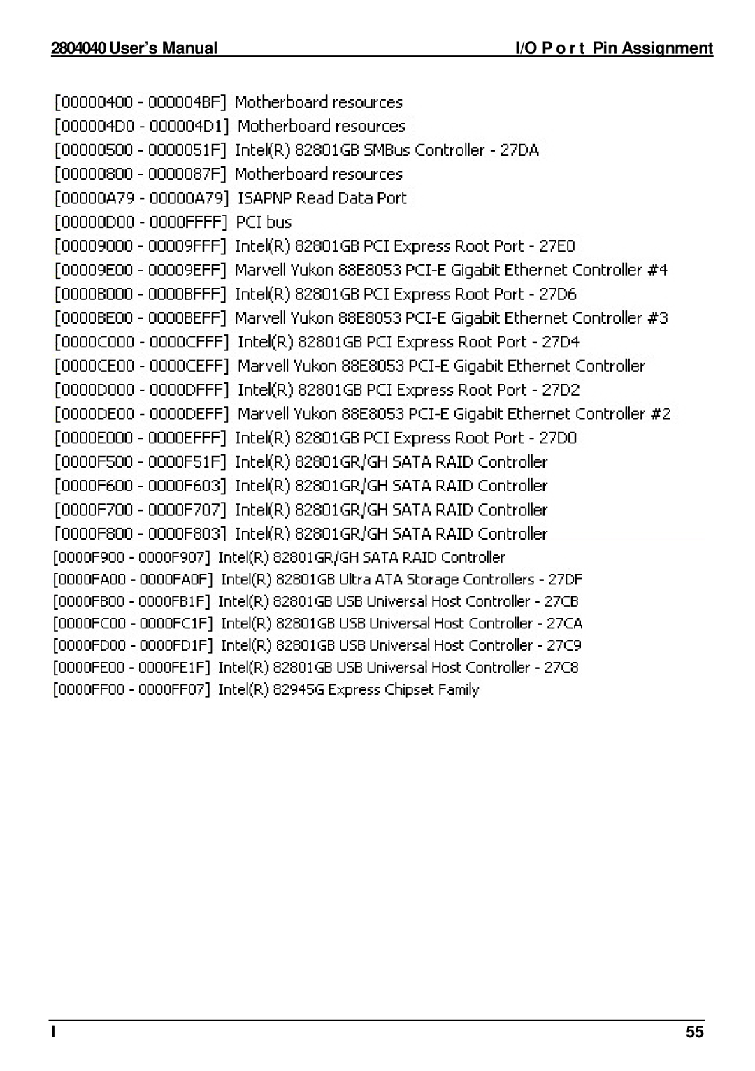 Intel 2804040 user manual User’s Manual P o r t Pin Assignment 