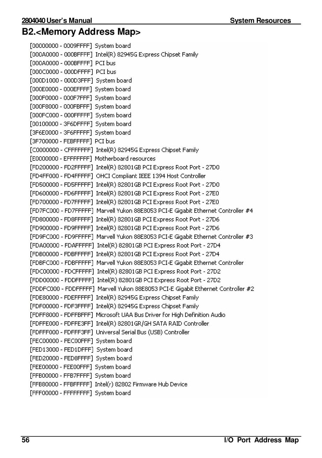 Intel 2804040 user manual B2.Memory Address Map 