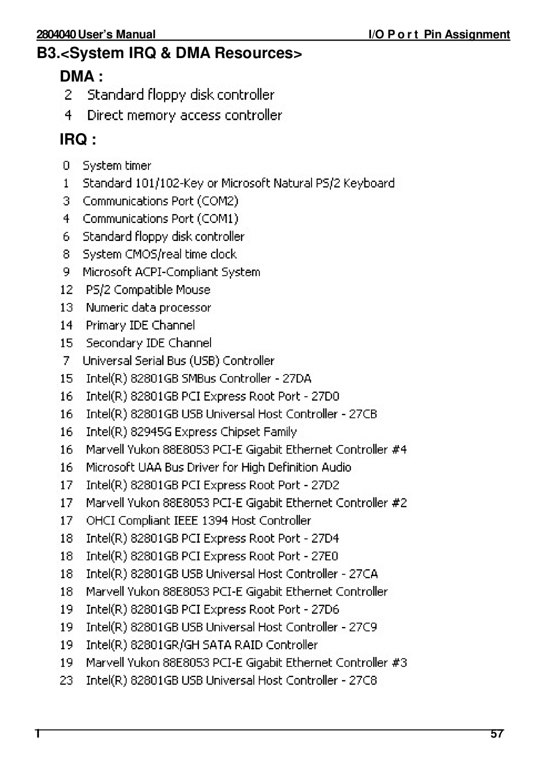 Intel 2804040 user manual B3.System IRQ & DMA Resources 