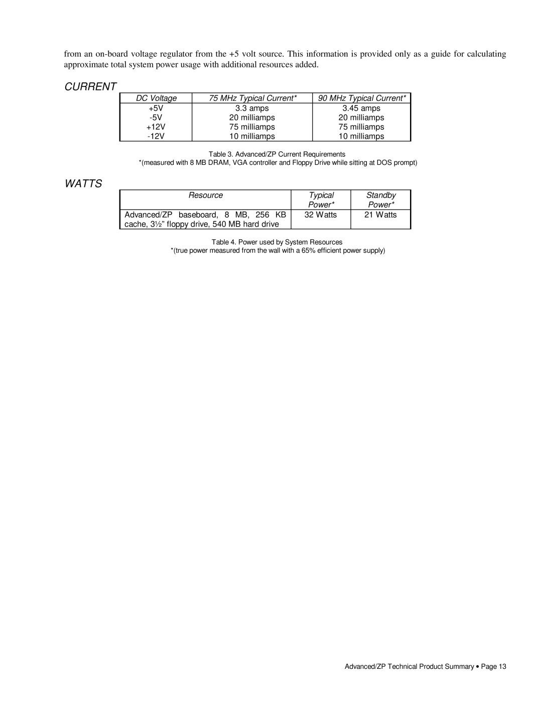 Intel 281786-002 manual Current, Watts 