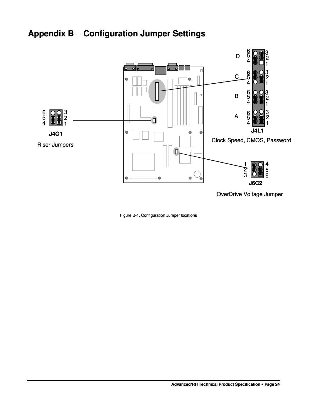 Intel 281809-003 manual Appendix B − Configuration Jumper Settings, J4G1, J4L1, J6C2 