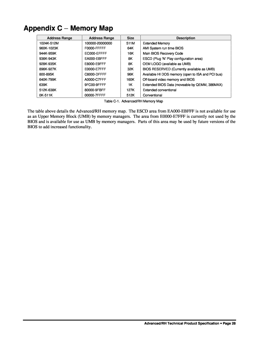 Intel 281809-003 manual Appendix C − Memory Map, Address Range, Size, Description 