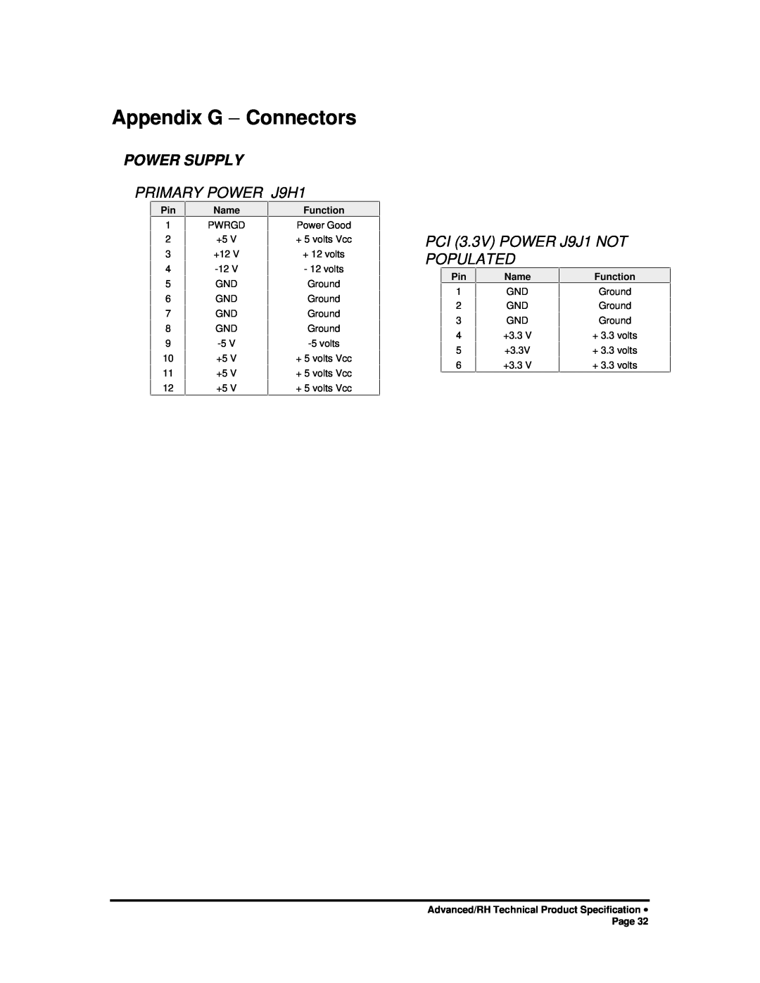 Intel 281809-003 manual Appendix G − Connectors, Power Supply, PRIMARY POWERJ9H1, PCI 3.3V POWER J9J1 NOT POPULATED 