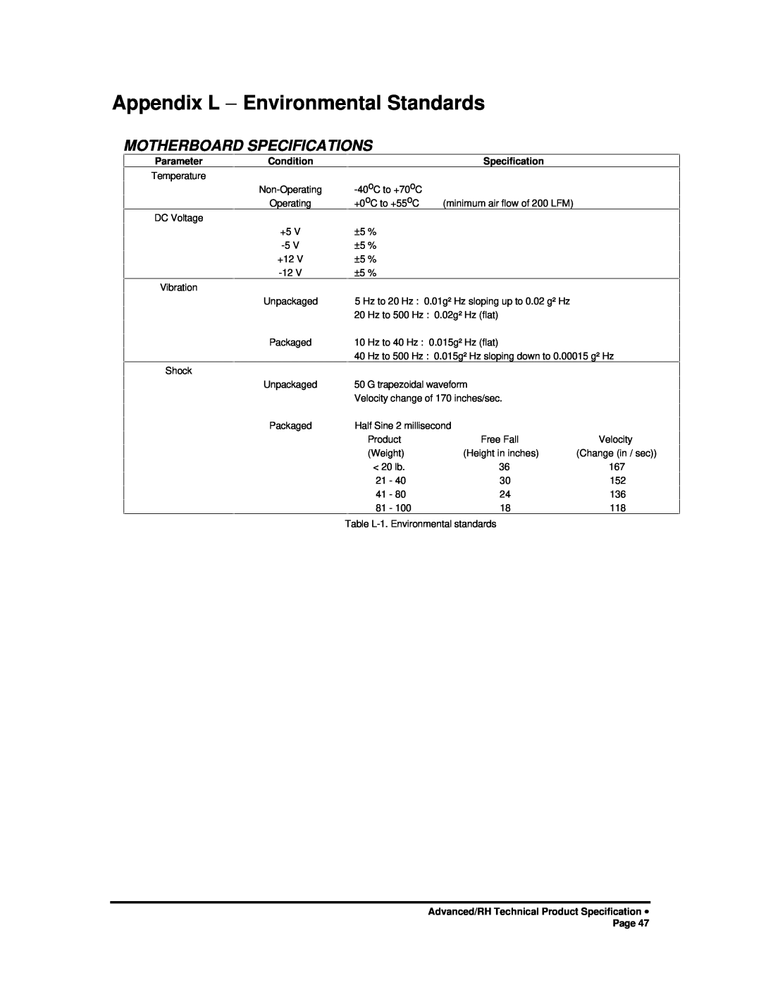 Intel 281809-003 manual Appendix L − Environmental Standards, Motherboard Specifications 