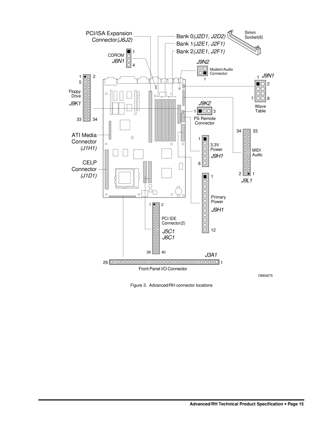 Intel 281809-003 manual Cdrom, Midi, Pci Ide 