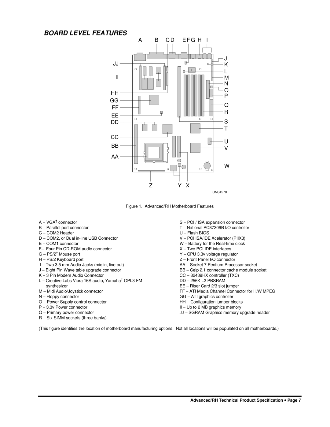 Intel 281809-003 manual Board Level Features, DD − 256K L2 Pbsram 