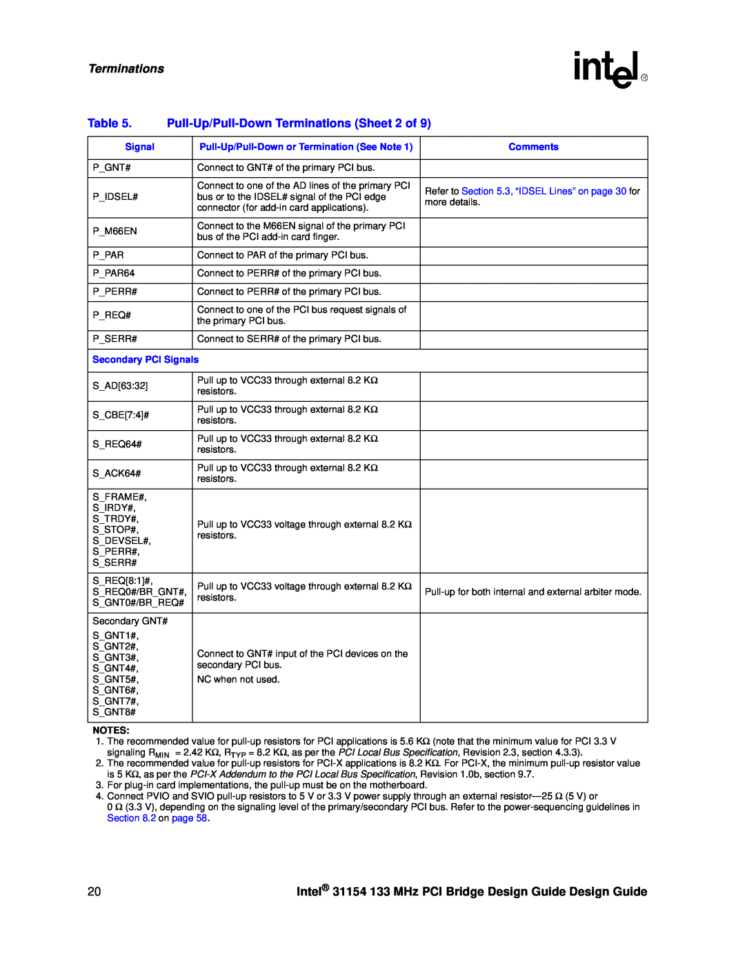 Intel manual Pull-Up/Pull-Down Terminations Sheet 2 of, Intel 31154 133 MHz PCI Bridge Design Guide Design Guide, Signal 