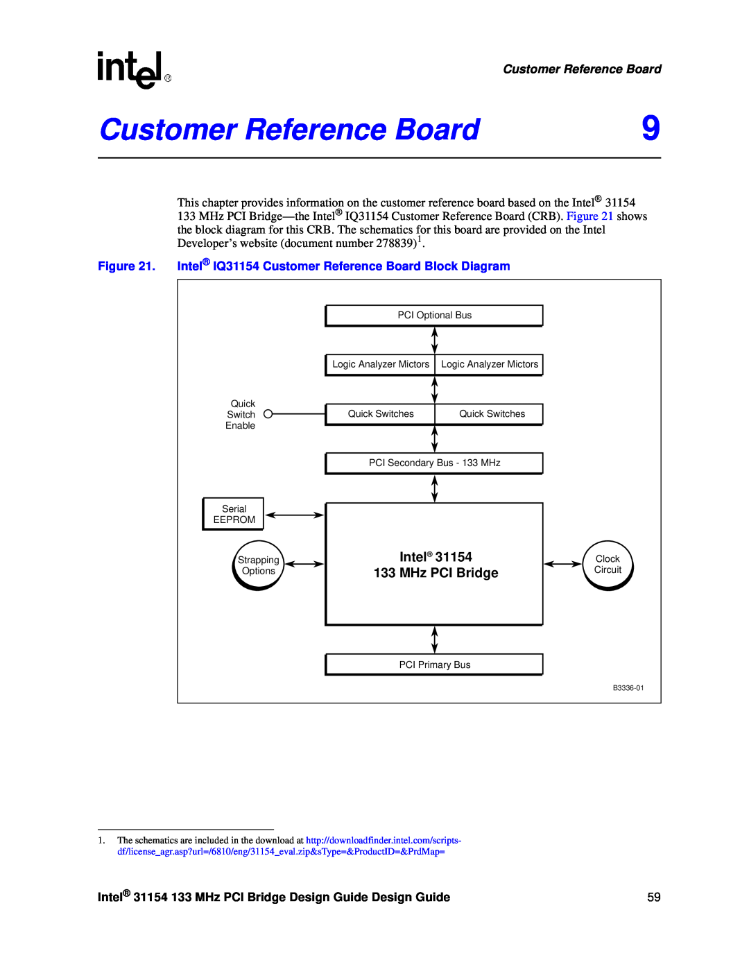 Intel manual MHz PCI Bridge, Intel IQ31154 Customer Reference Board Block Diagram 