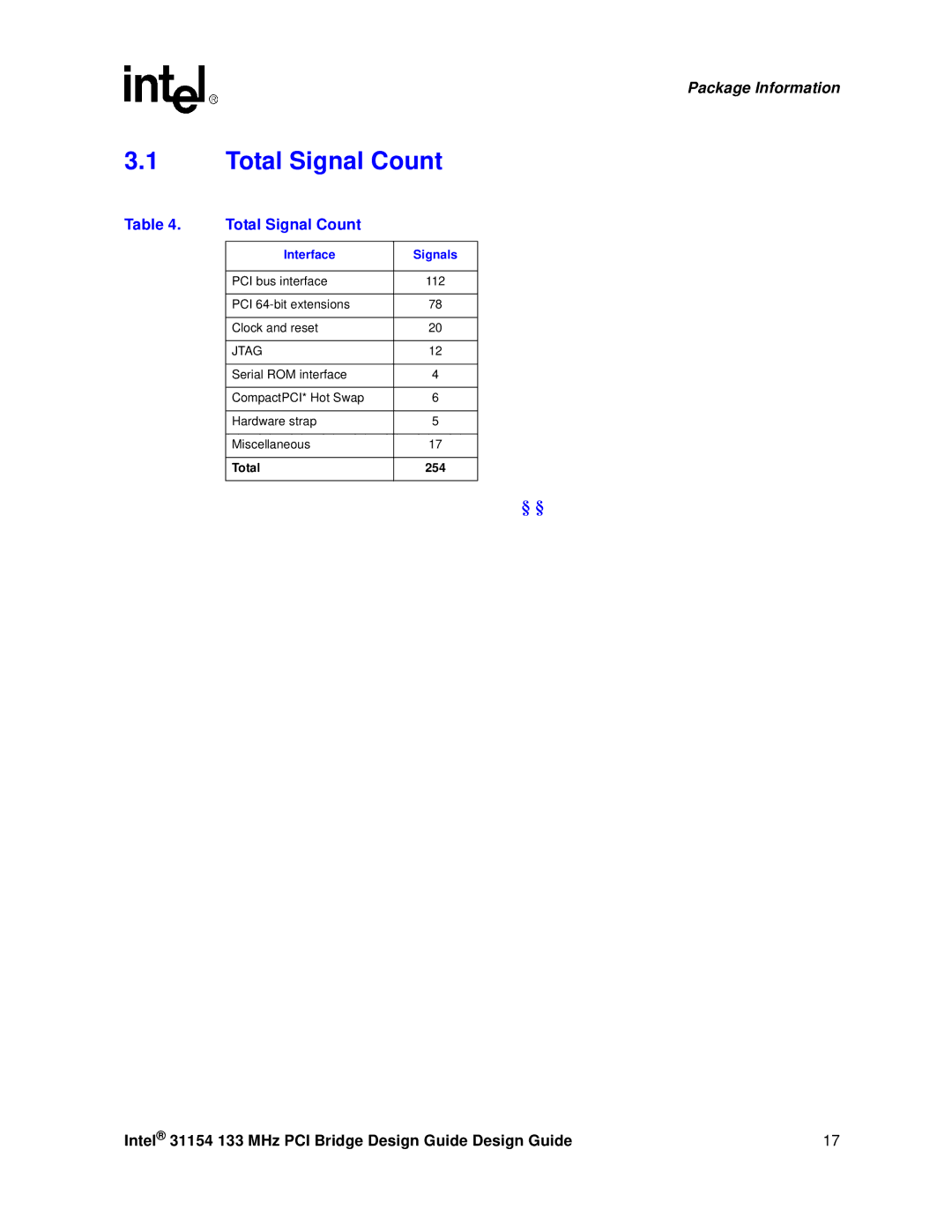 Intel 31154 manual Total Signal Count, Interface Signals, Jtag 