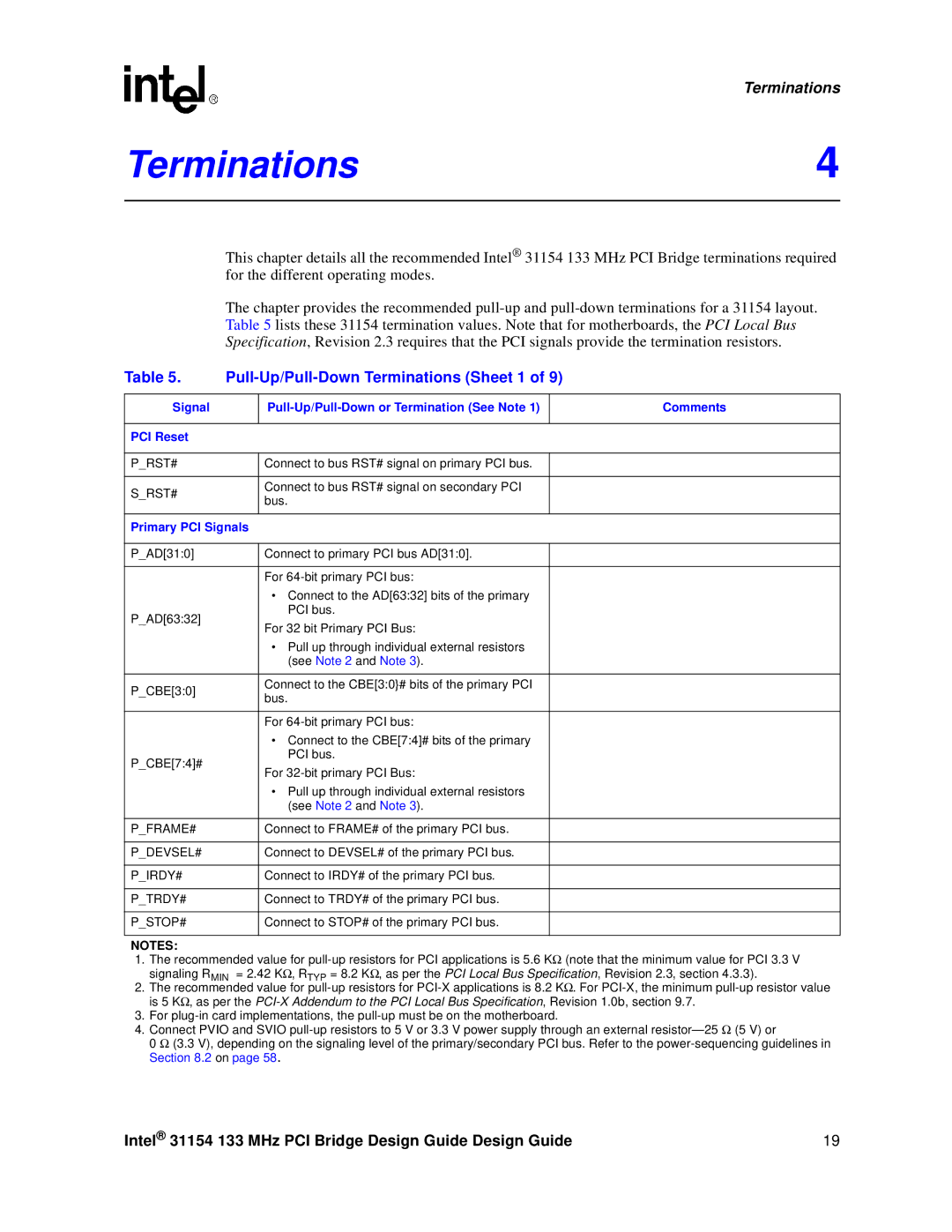 Intel 31154 manual Terminations4, Pull-Up/Pull-Down Terminations Sheet 1 