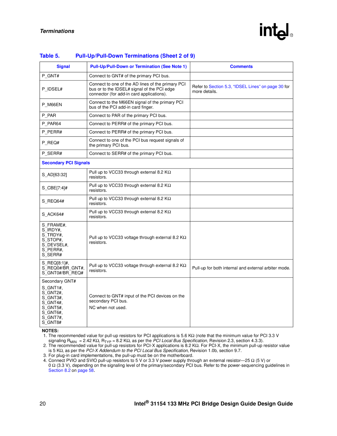 Intel 31154 manual Pull-Up/Pull-Down Terminations Sheet 2, Secondary PCI Signals 