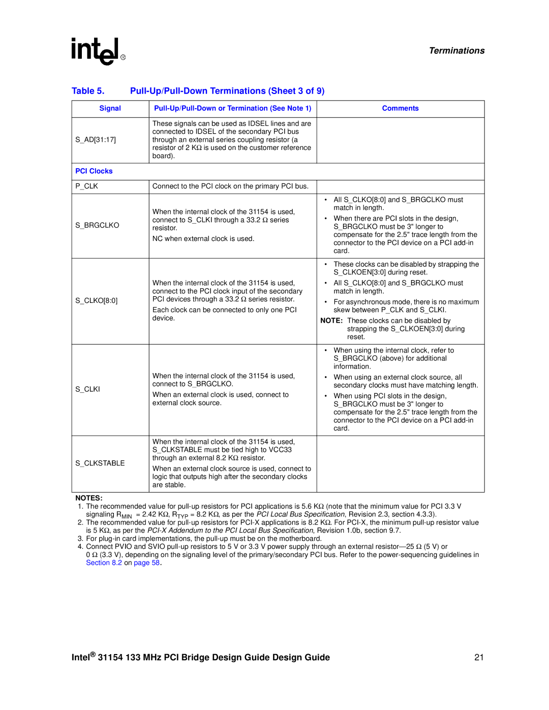 Intel 31154 manual Pull-Up/Pull-Down Terminations Sheet 3, PCI Clocks 