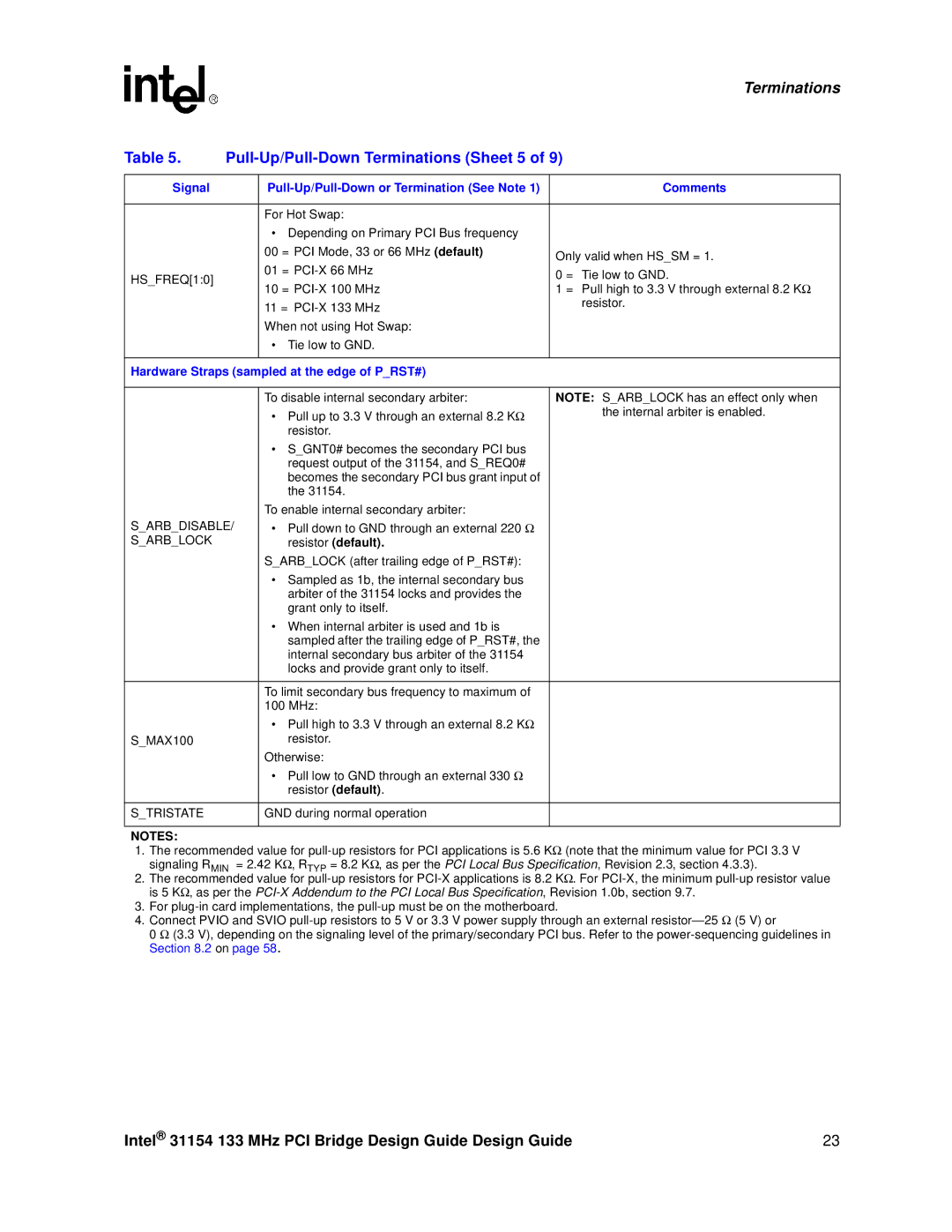 Intel 31154 Pull-Up/Pull-Down Terminations Sheet 5, Hardware Straps sampled at the edge of PRST#, Sarbdisable, Sarblock 