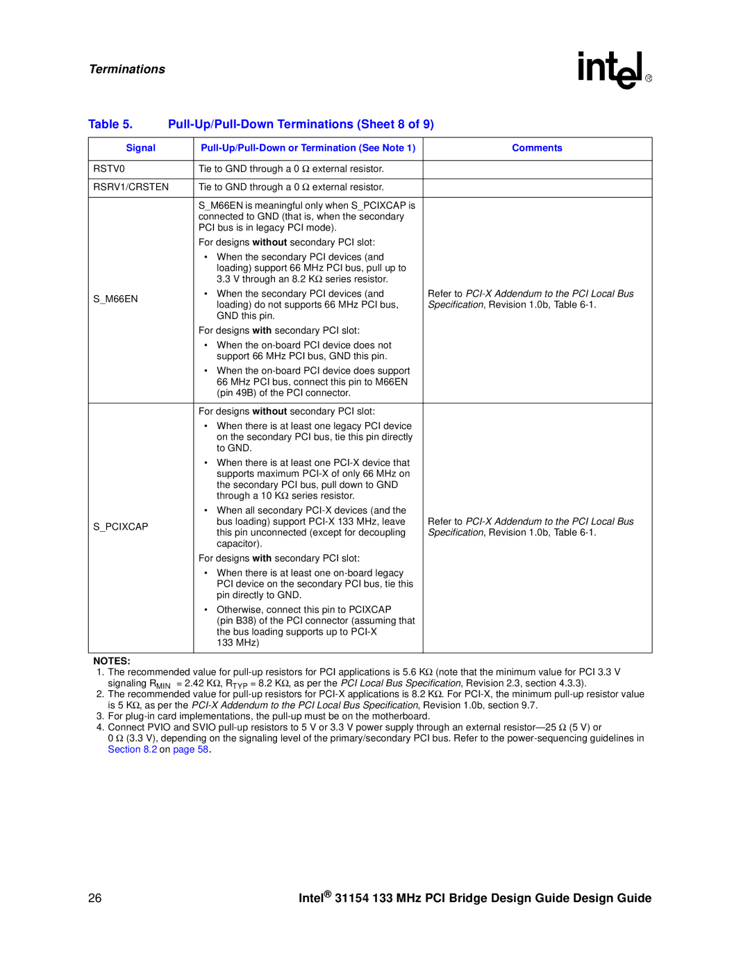 Intel 31154 manual Pull-Up/Pull-Down Terminations Sheet 8, RSTV0, RSRV1/CRSTEN, SM66EN, Spcixcap 