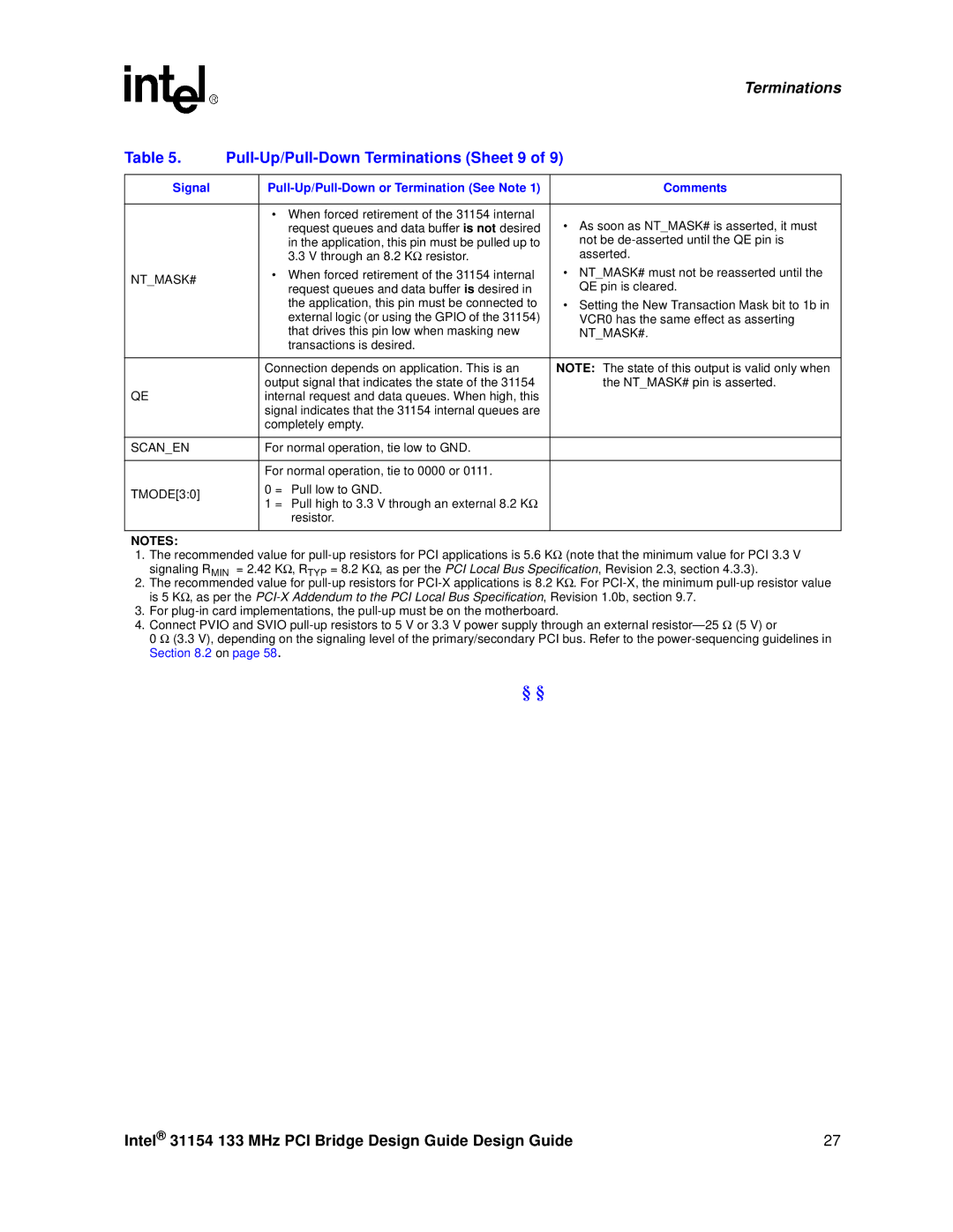 Intel 31154 manual Pull-Up/Pull-Down Terminations Sheet 9, Ntmask# 