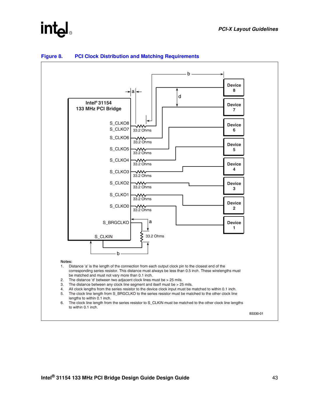 Intel 31154 manual #### 