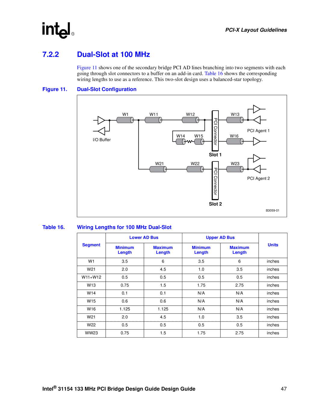 Intel 31154 manual Dual-Slot at 100 MHz, Wiring Lengths for 100 MHz Dual-Slot 