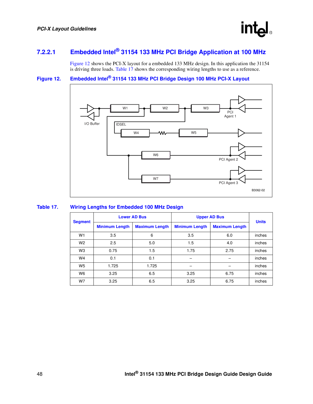 Intel 31154 manual Wiring Lengths for Embedded 100 MHz Design 