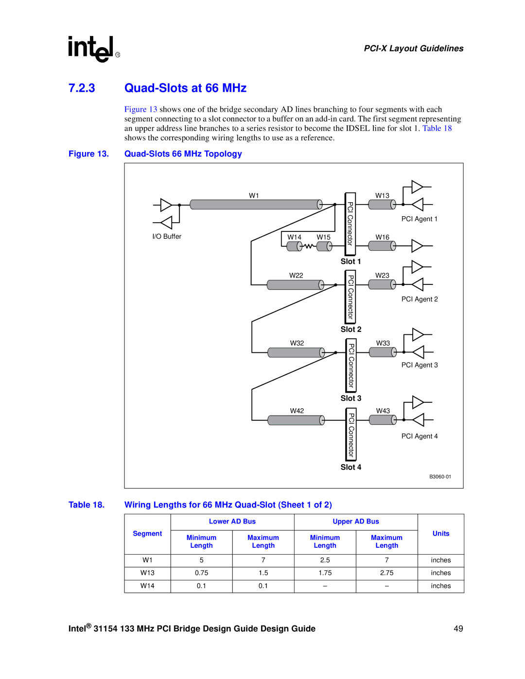 Intel 31154 manual Quad-Slots at 66 MHz, Wiring Lengths for 66 MHz Quad-Slot Sheet 1, W13, W14 