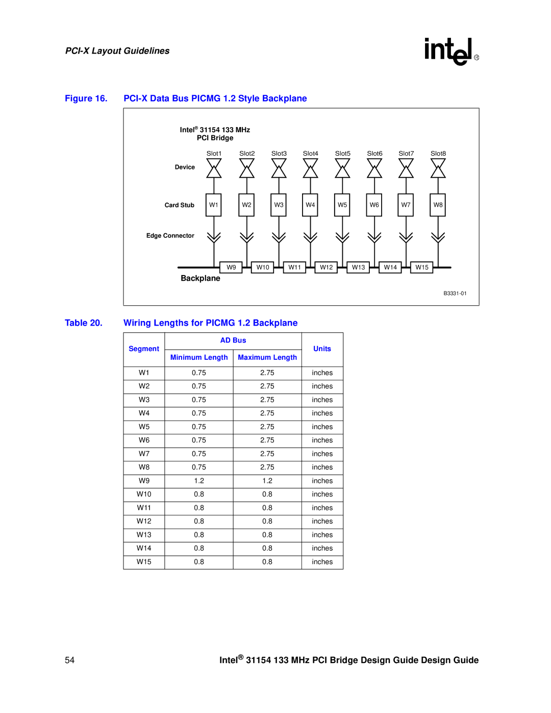 Intel 31154 manual Wiring Lengths for Picmg 1.2 Backplane, Segment AD Bus Units 