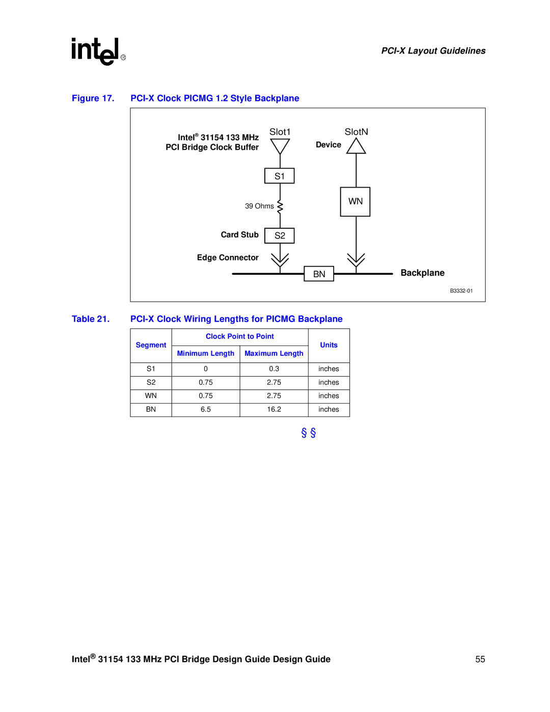 Intel 31154 manual PCI-X Clock Wiring Lengths for Picmg Backplane, Clock Point to Point 