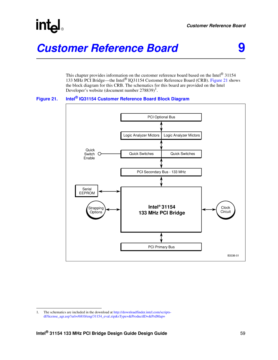 Intel 31154 manual Customer Reference Board, Eeprom 