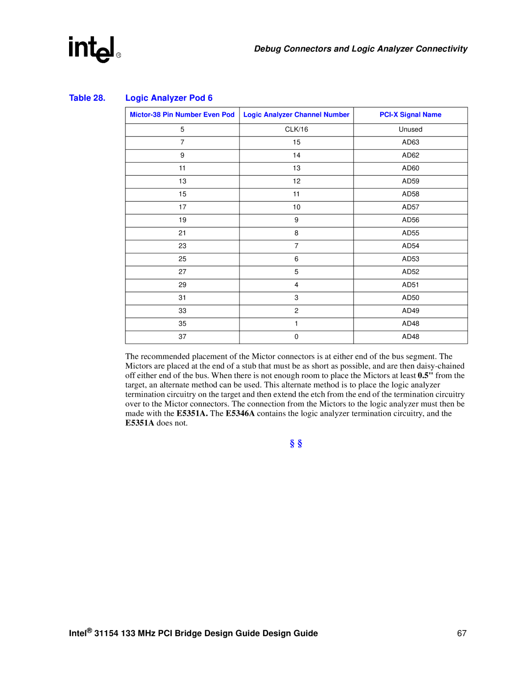 Intel 31154 manual § § 