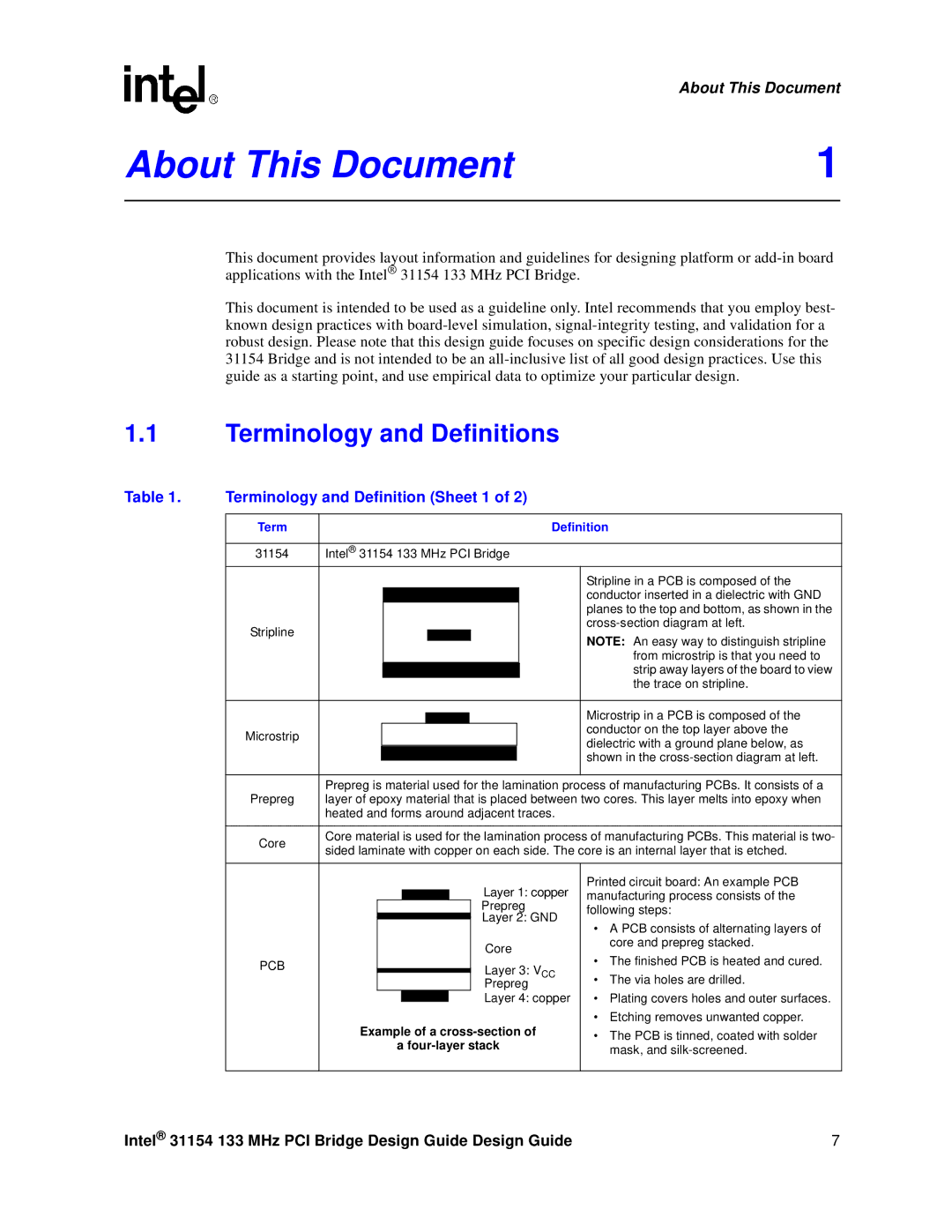 Intel 31154 manual About This Document, Terminology and Definitions, Terminology and Definition Sheet 1, Pcb 