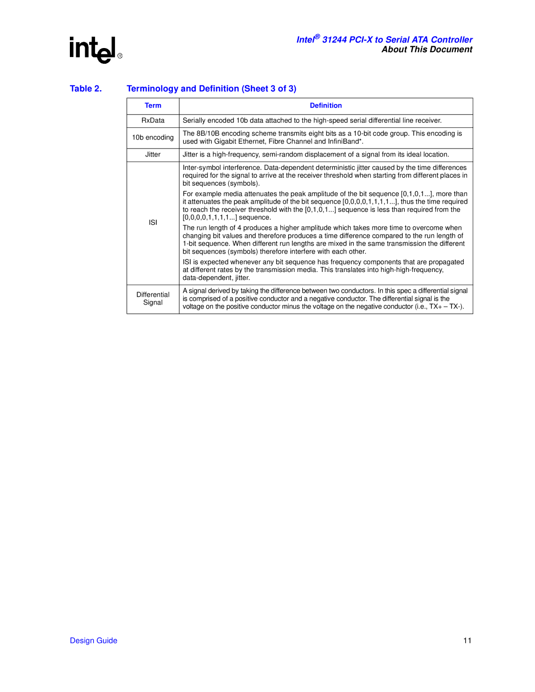 Intel 31244 PCI-X manual Terminology and Definition Sheet 3, Isi 