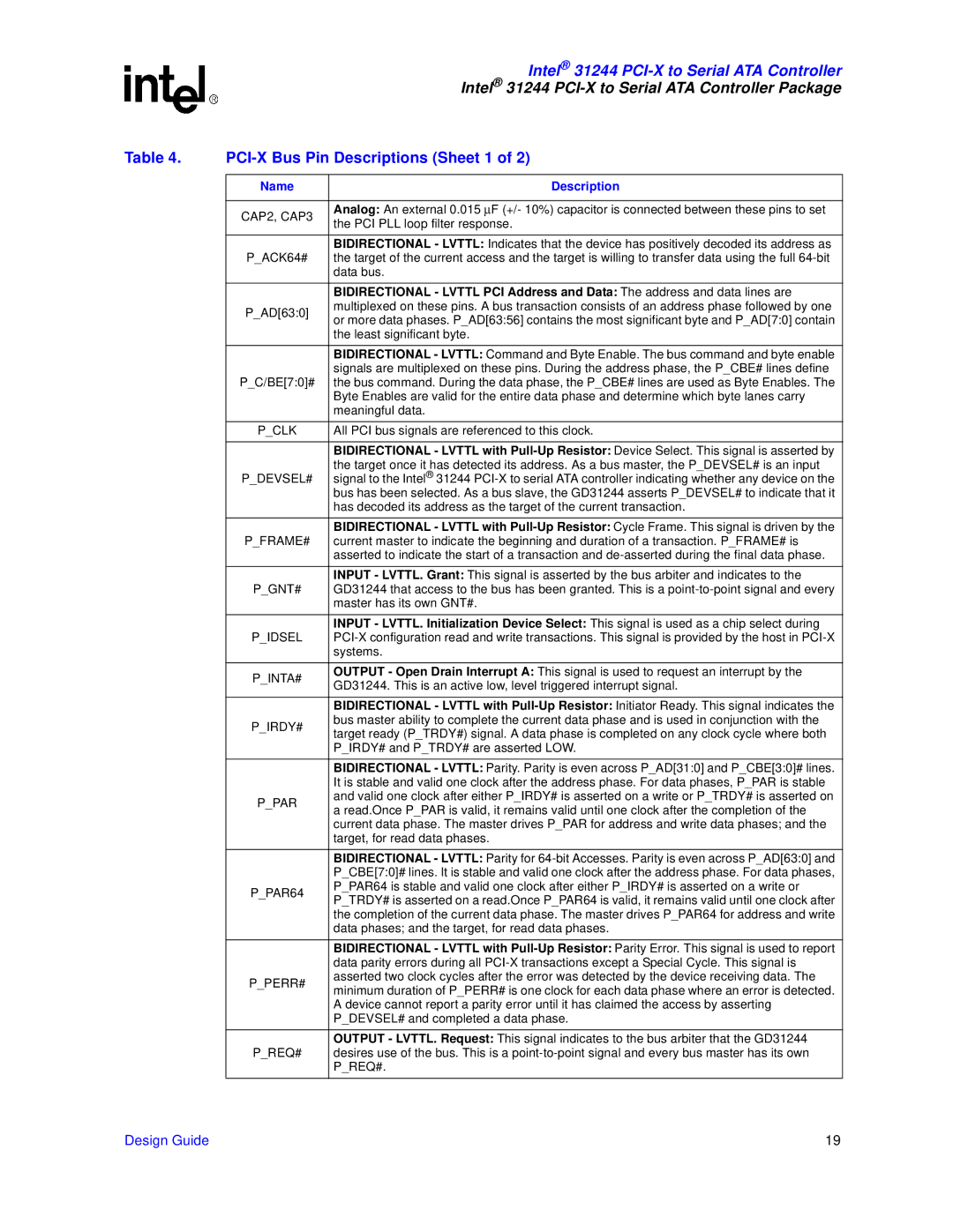 Intel 31244 PCI-X manual PCI-X Bus Pin Descriptions Sheet 1 